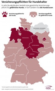 Hundehaftpflicht Pflicht Bundesländer